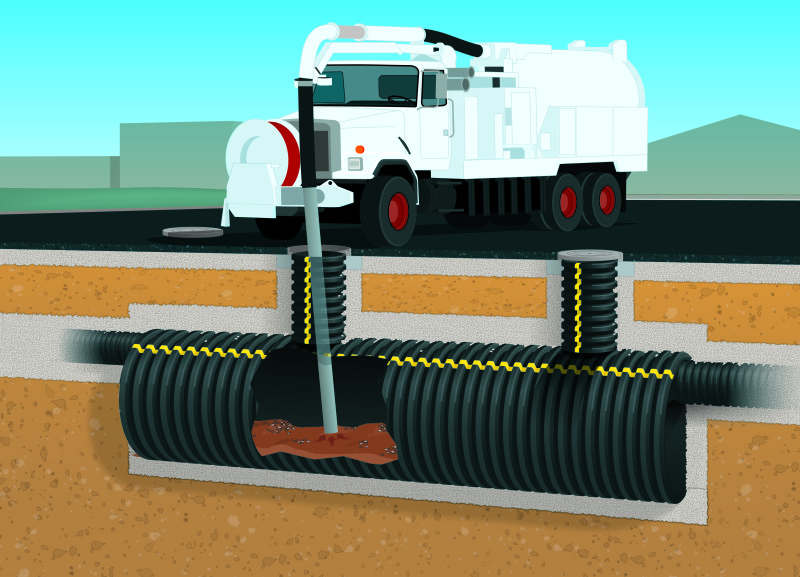 Stormwater Quality Unit « Prinsco, Inc