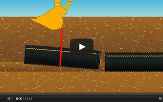Agricultural Dual-Wall Installation Video